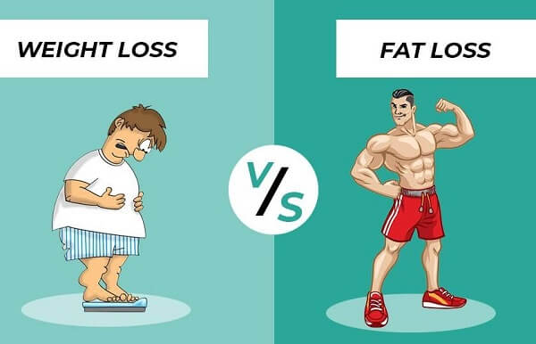 Hiểu đúng về giảm cân và giảm mỡ