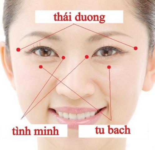Máy bấm huyệt chữa cận thị có hiệu quả không ?