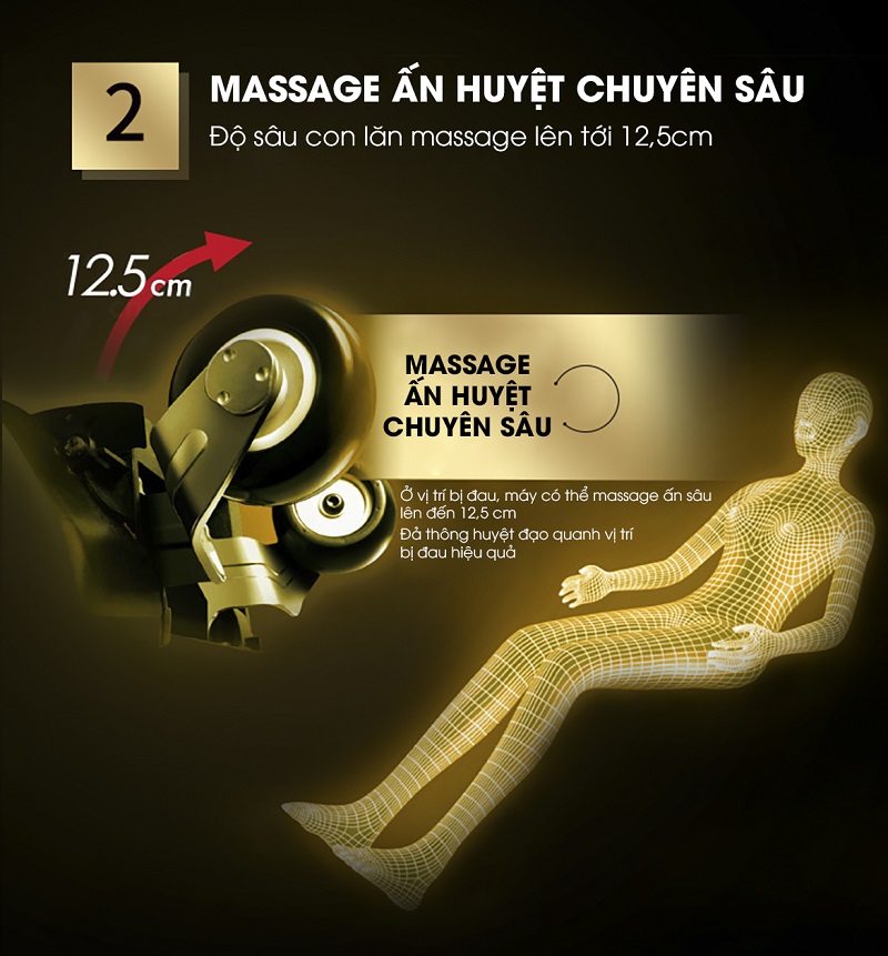 Ghế massage toàn thân Kiwami 4D-970 Japan