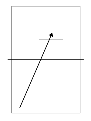 10 bài tập bóng bàn cho 5 cú đánh đầu tiên trong loạt đánh qua lại